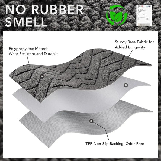 Indoor Door Mat, 20"x31.5", Dirt Resistant and Absorbent, Sturdy Non-Slip Rubber Backing, Easy To Clean, Washable Low-Profile Doormat for Entryway Cool Rugs Living Room Washable Carpet Sohochic